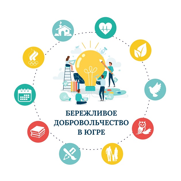 X научно-практическая интернет-конференция «Бережливое добровольчество в Югре»